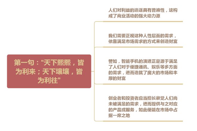 《司马迁》：这 9条致富经越穷越要背熟！|国际利来官网
